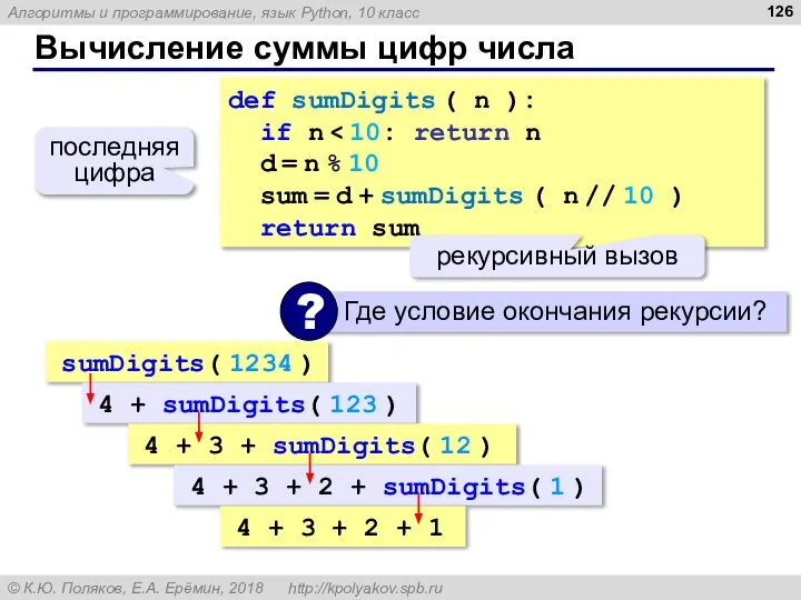 Вычисление суммы цифр числа def sumDigits ( n ): if n d
