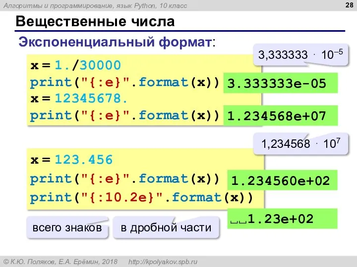 Вещественные числа Экспоненциальный формат: x = 1./30000 print("{:e}".format(x)) x = 12345678. print("{:e}".format(x))