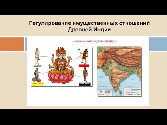 Регулирование имущественных отношений Древней Индии