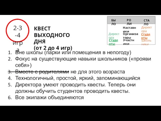 КВЕСТ ВЫХОДНОГО ДНЯ (от 2 до 4 игр) Вне школы (парки или