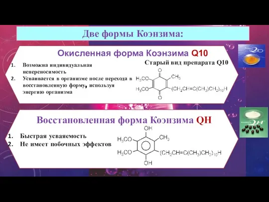 Две формы Коэнзима: Окисленная форма Коэнзима Q10 Возможна индивидуальная непереносимость Усваивается в