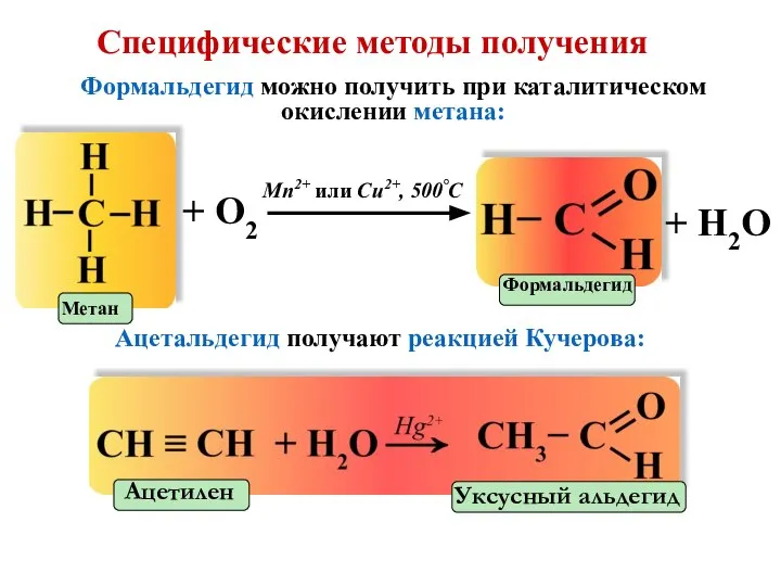 Специфические методы получения Формальдегид можно получить при каталитическом окислении метана: + О2