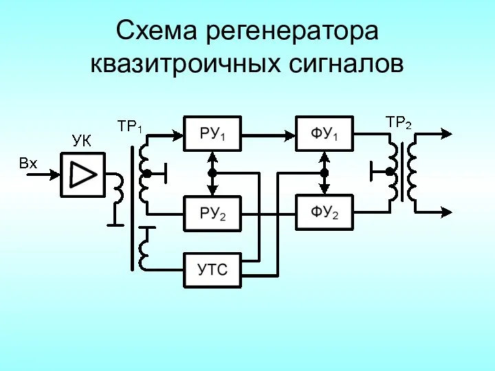 Схема регенератора квазитроичных сигналов