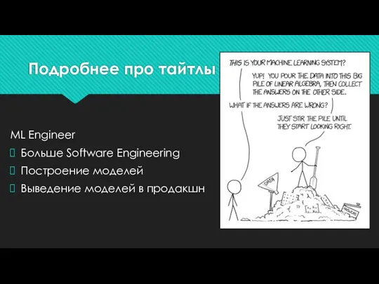 Подробнее про тайтлы ML Engineer Больше Software Engineering Построение моделей Выведение моделей в продакшн