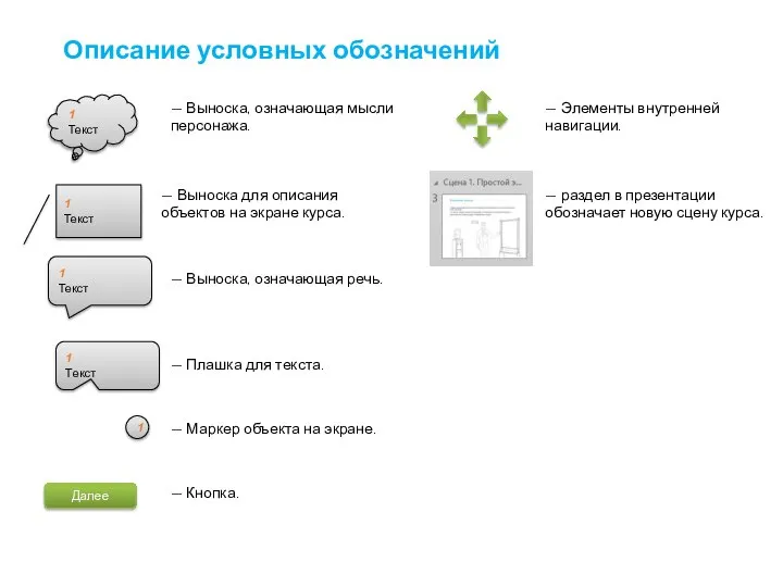 1 Текст 1 Текст 1 Текст 1 Текст 1 Описание условных обозначений