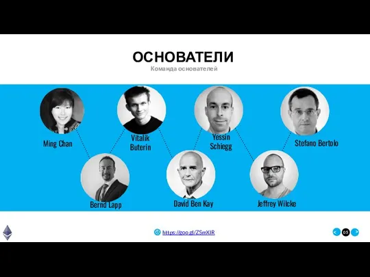 ОСНОВАТЕЛИ Команда основателей 05 Ming Chan Vitalik Buterin Yessin Schiegg Stefano Bertolo