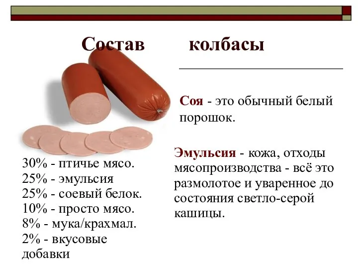 Состав колбасы 30% - птичье мясо. 25% - эмульсия 25% - соевый