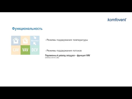 Функциональность - Режимы поддержания температуры - Режимы поддержания потоков Переменный расход воздуха