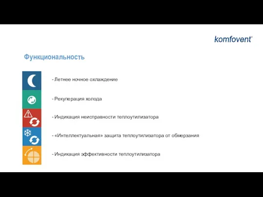 Функциональность - Летнее ночное охлаждение - Рекуперация холода - Индикация неисправности теплоутилизатора