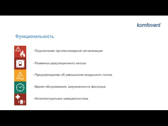 Функциональность - Подключение противопожарной сигнализации - Разминка циркуляционного насоса - Предупреждение об