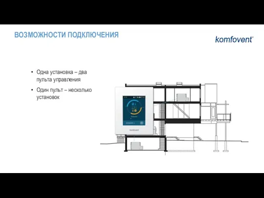 Одна установка – два пульта управления Один пульт – несколько установок ВОЗМОЖНОСТИ ПОДКЛЮЧЕНИЯ