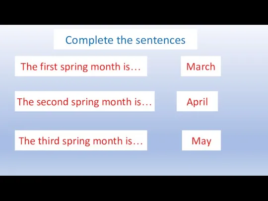 The first spring month is… The second spring month is… The third