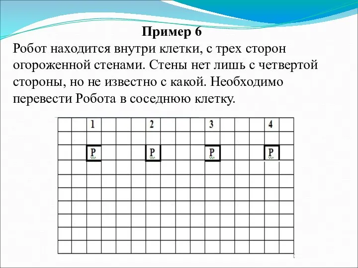 Пример 6 Робот находится внутри клетки, с трех сторон огороженной стенами. Стены