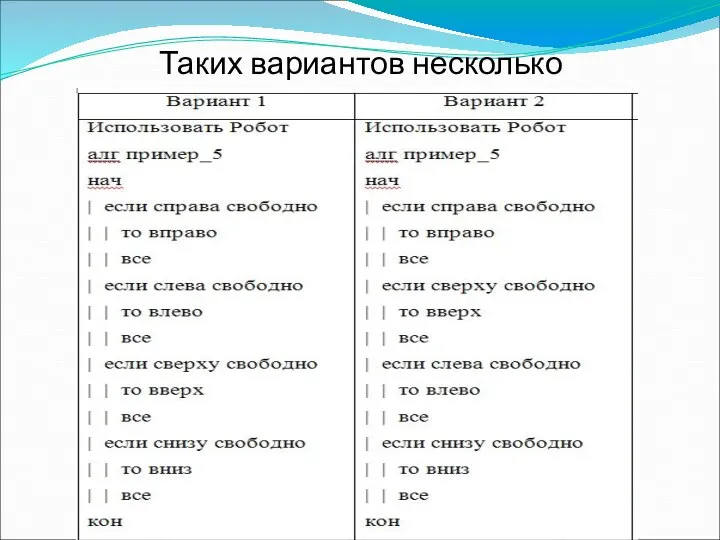 Таких вариантов несколько