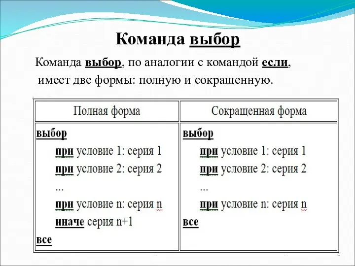 Команда выбор Команда выбор, по аналогии с командой если, имеет две формы: полную и сокращенную.