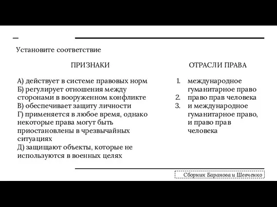 Установите соответствие ПРИЗНАКИ А) действует в системе правовых норм Б) регулирует отношения