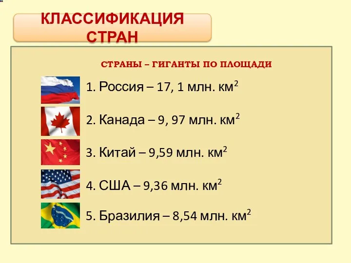 КЛАССИФИКАЦИЯ СТРАН СТРАНЫ – ГИГАНТЫ ПО ПЛОЩАДИ 1. Россия – 17, 1