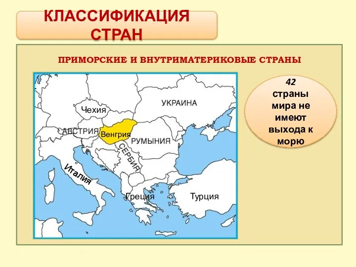 КЛАССИФИКАЦИЯ СТРАН ПРИМОРСКИЕ И ВНУТРИМАТЕРИКОВЫЕ СТРАНЫ 42 страны мира не имеют выхода