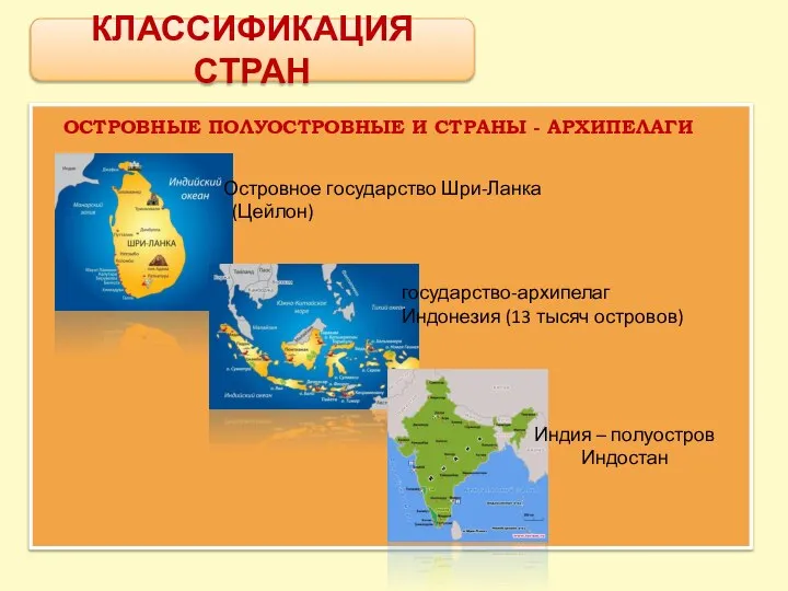 КЛАССИФИКАЦИЯ СТРАН ОСТРОВНЫЕ ПОЛУОСТРОВНЫЕ И СТРАНЫ - АРХИПЕЛАГИ Островное государство Шри-Ланка (Цейлон)