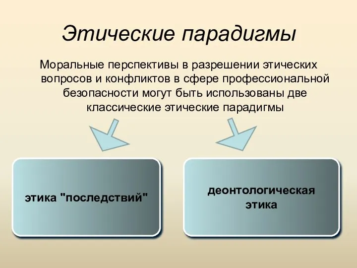 Этические парадигмы Моральные перспективы в разрешении этических вопросов и конфликтов в сфере