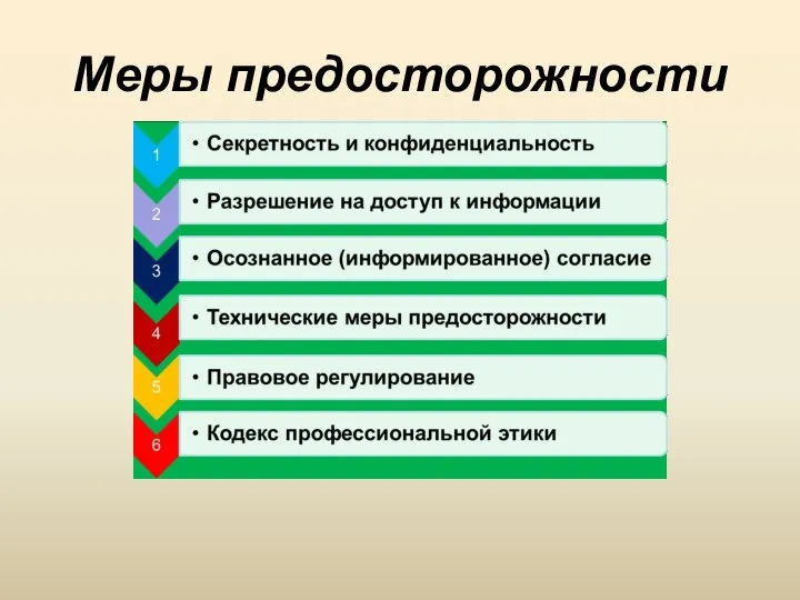 Меры предосторожности