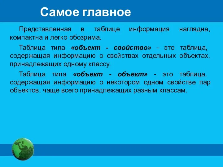 Самое главное Представленная в таблице информация наглядна, компактна и легко обозрима. Таблица