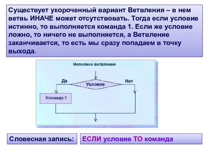 Существует укороченный вариант Ветвления – в нем ветвь ИНАЧЕ может отсутствовать. Тогда