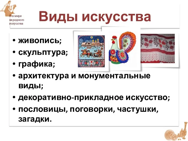 Виды искусства живопись; скульптура; графика; архитектура и монументальные виды; декоративно-прикладное искусство; пословицы,