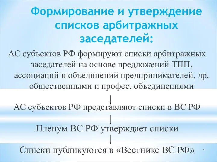 * Формирование и утверждение списков арбитражных заседателей: АС субъектов РФ формируют списки