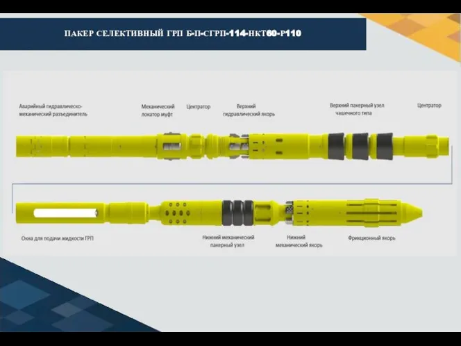 ПАКЕР СЕЛЕКТИВНЫЙ ГРП Б-П-СГРП-114-НКТ60-Р110