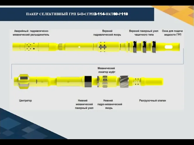 ПАКЕР СЕЛЕКТИВНЫЙ ГРП Б-П-СГРП2-114-НКТ60-Р110