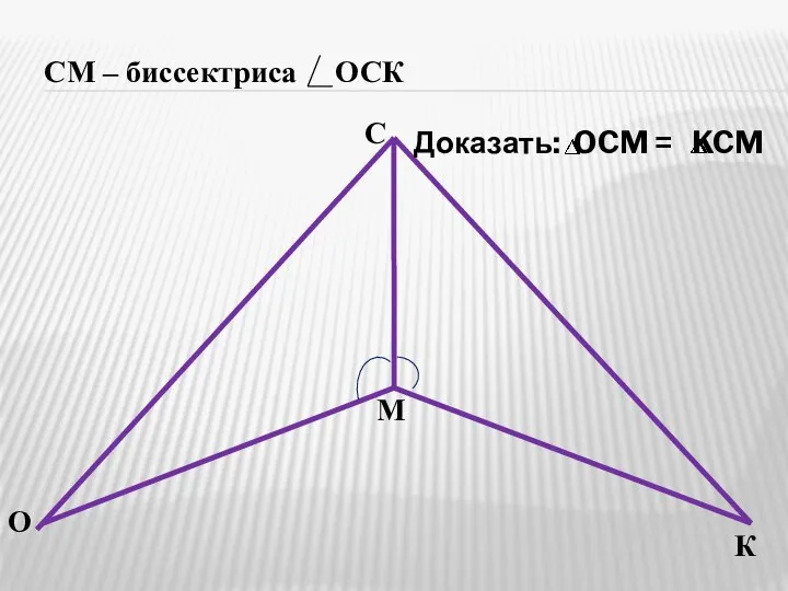 О С СМ – биссектриса ОСК К М Доказать: OCM = KCM