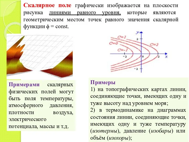 Скалярное поле графически изображается на плоскости рисунка линиями равного уровня, которые являются