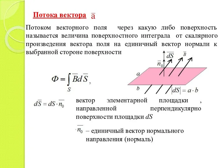 Потока вектора Потоком векторного поля через какую либо поверхность называется величина поверхностного