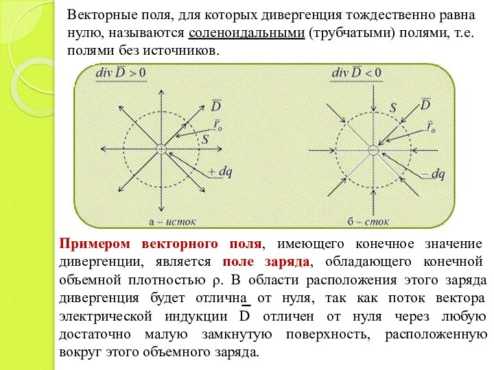 Примером векторного поля, имеющего конечное значение дивергенции, является поле заряда, обладающего конечной