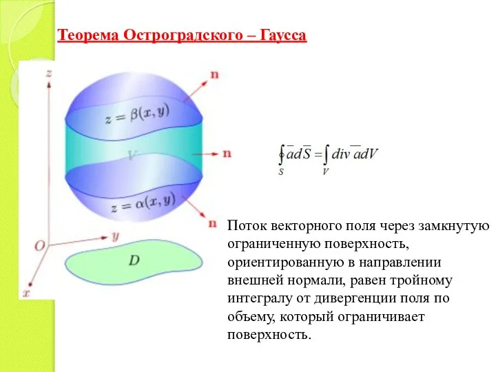 Теорема Остроградского – Гаусса Поток векторного поля через замкнутую ограниченную поверхность, ориентированную