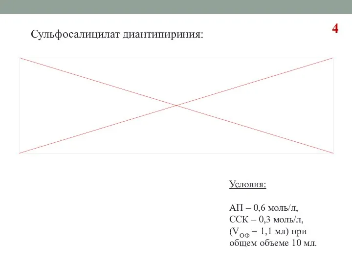 Сульфосалицилат диантипириния: Условия: АП – 0,6 моль/л, ССК – 0,3 моль/л, (VОФ