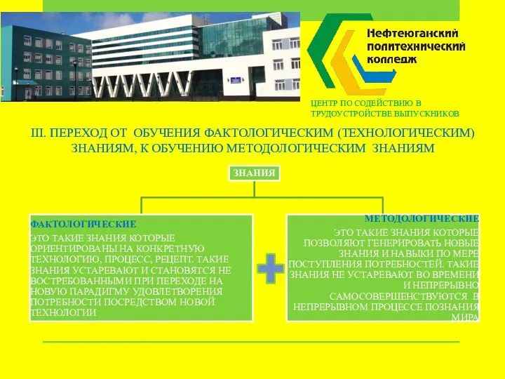 III. ПЕРЕХОД ОТ ОБУЧЕНИЯ ФАКТОЛОГИЧЕСКИМ (ТЕХНОЛОГИЧЕСКИМ) ЗНАНИЯМ, К ОБУЧЕНИЮ МЕТОДОЛОГИЧЕСКИМ ЗНАНИЯМ ЦЕНТР