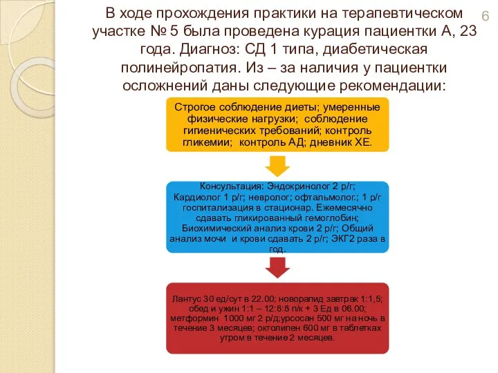 В ходе прохождения практики на терапевтическом участке № 5 была проведена курация