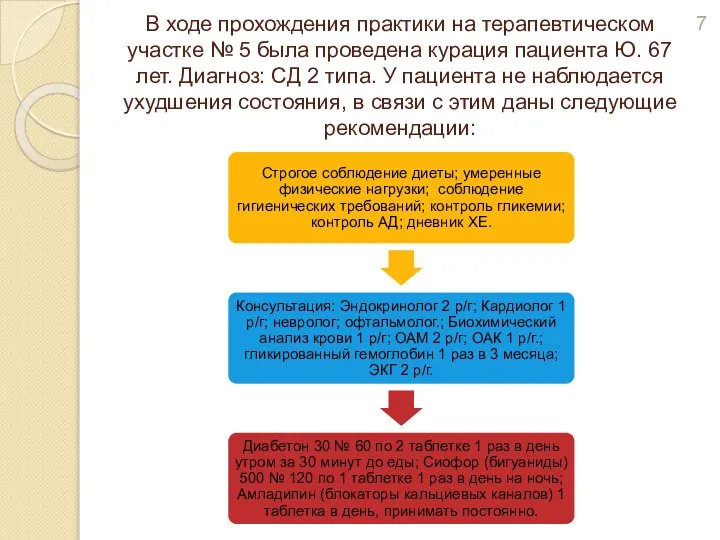 В ходе прохождения практики на терапевтическом участке № 5 была проведена курация