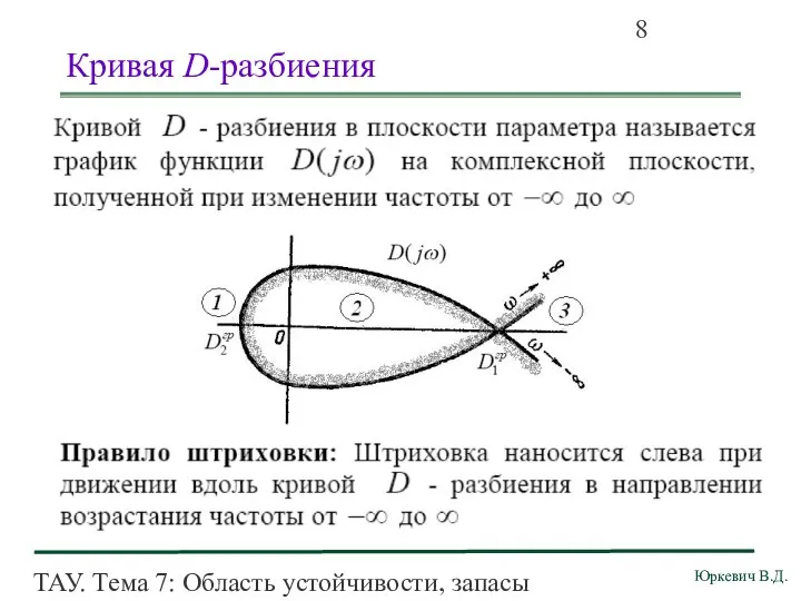 ТАУ. Тема 7: Область устойчивости, запасы устойчивости. Кривая D-разбиения