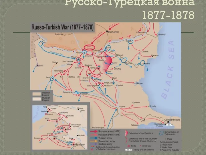 Русско-Турецкая война 1877-1878