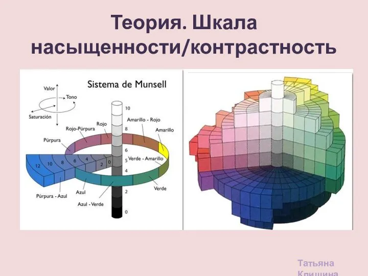 Теория. Шкала насыщенности/контрастность Татьяна Клишина