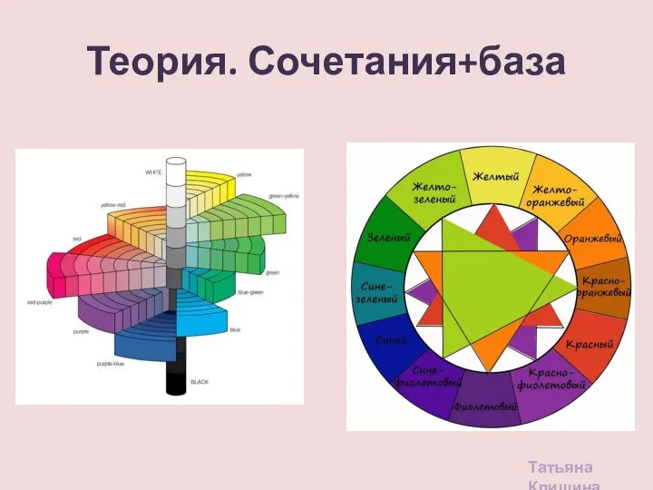 Теория. Сочетания+база Татьяна Клишина