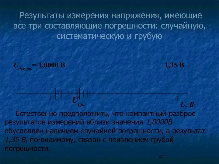 Результаты измерения напряжения, имеющие все три составляющие погрешности: случайную, систематическую и грубую