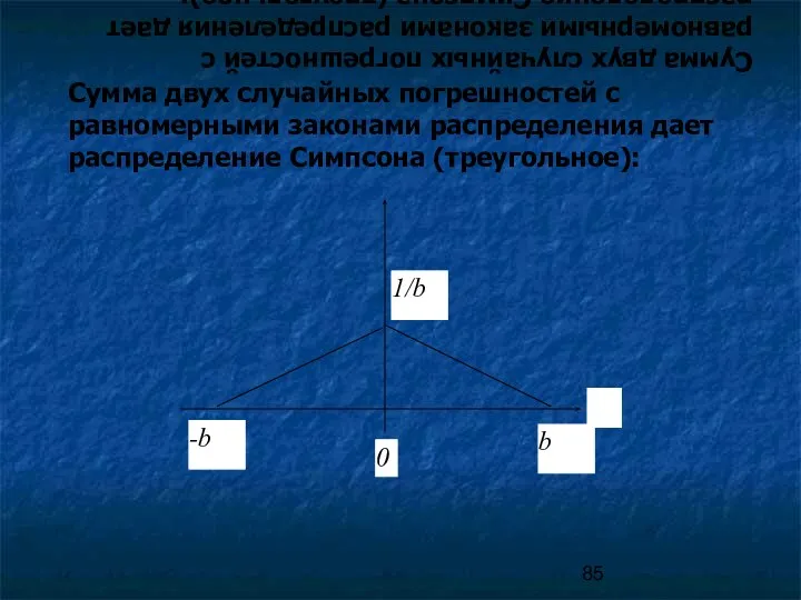 Сумма двух случайных погрешностей с равномерными законами распределения дает распределение Симпсона (треугольное):