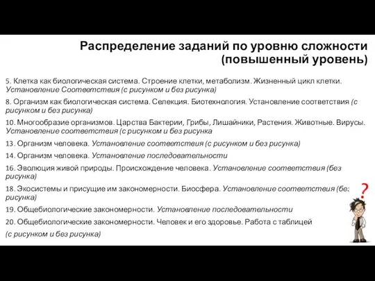 Распределение заданий по уровню сложности (повышенный уровень) 5. Клетка как биологическая система.