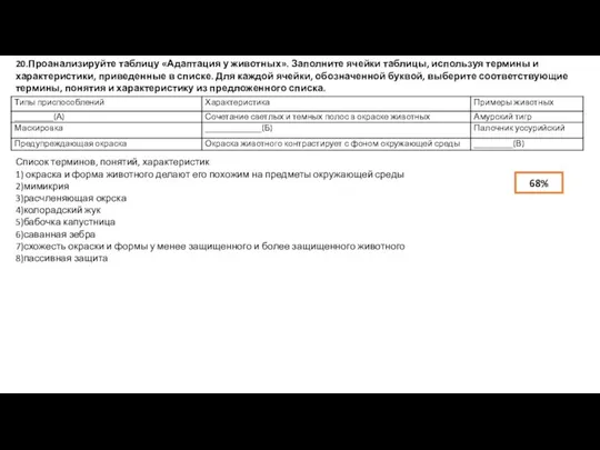 20.Проанализируйте таблицу «Адаптация у животных». Заполните ячейки таблицы, используя термины и характеристики,