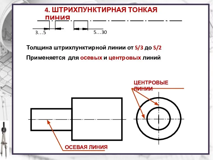 4. ШТРИХПУНКТИРНАЯ ТОНКАЯ ЛИНИЯ 3…5 5…30 Толщина штрихпунктирной линии от S/3 до