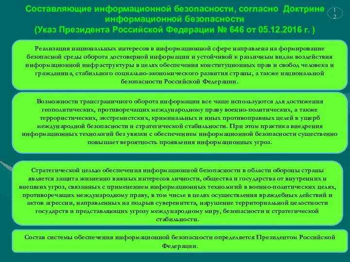 Реализация национальных интересов в информационной сфере направлена на формирование безопасной среды оборота